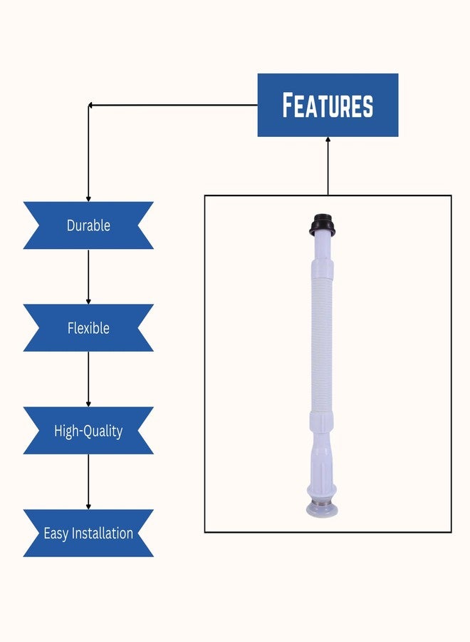 NEW WARE Flexible Waste Pipe with Waste Coupling for Wash Basin, Sink & Drain Water Outlet | Easy Install Bathroom & Kitchen Waste Pipe - Image 3
